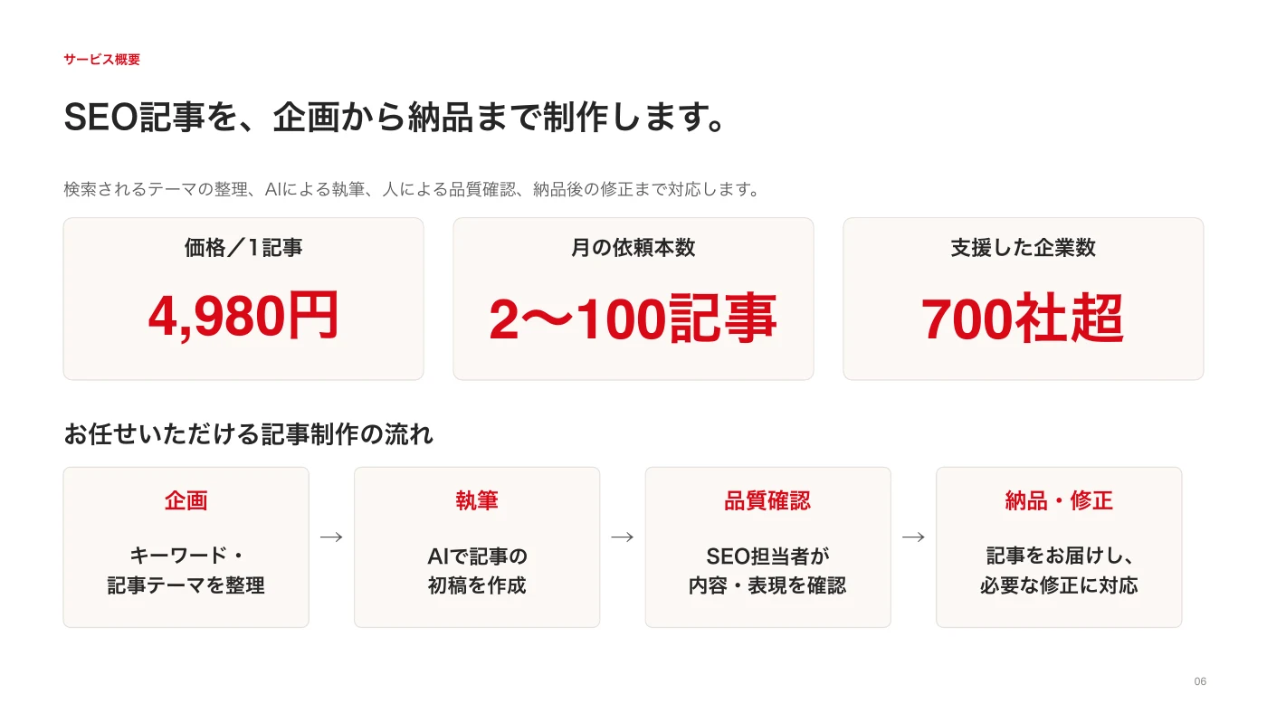 資料のイメージ 2ページ目