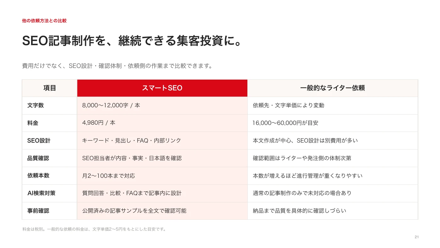 資料のイメージ 4ページ目