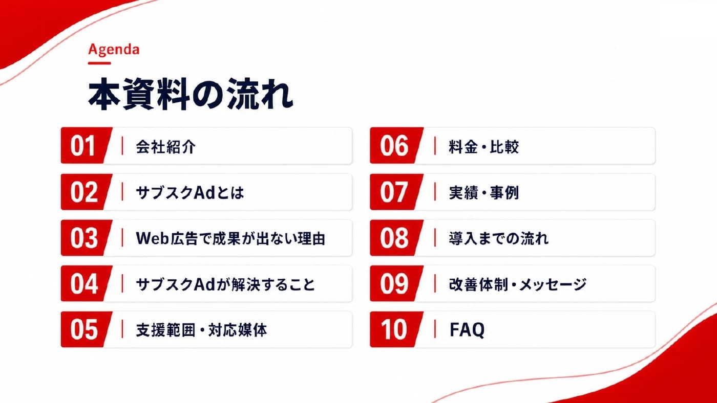 資料のイメージ 1ページ目