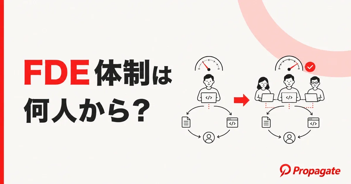 FDE体制は何人から始めるべき?失敗しない立ち上げと稼働配分のコツのアイキャッチ画像