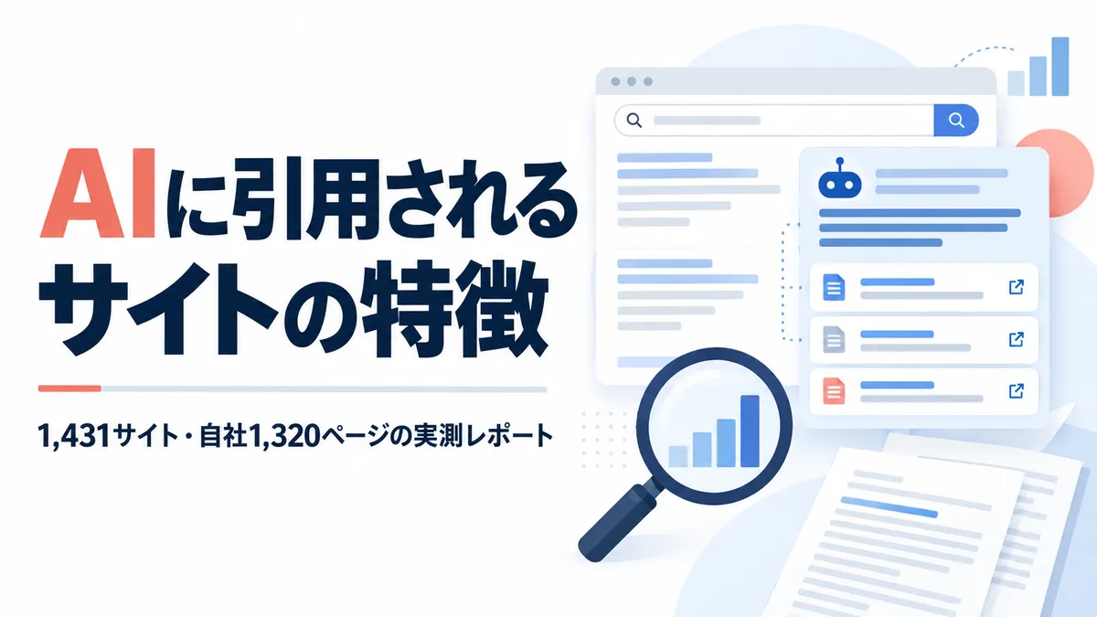 AIに引用されるサイトの特徴は?1,431サイトと自社ブログ記事の実測レポートのアイキャッチ画像