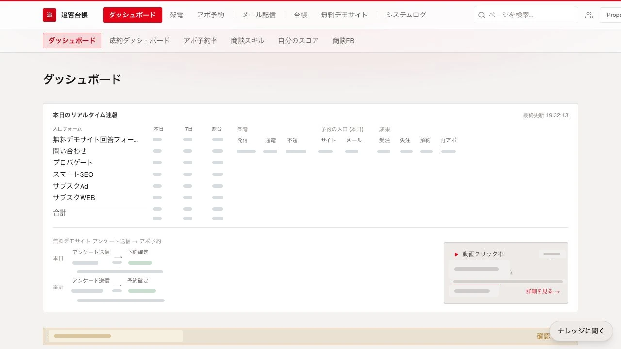 社内実数を非公開処理したPropagate Meetの追客ダッシュボード